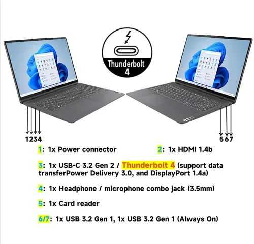 Miniatura 4 de Lenovo Flex 5 WQXGA 2 en 1 de 16 pulgadas (2560 x 1600) 16:10 portátil con pantalla táctil, 10-Core i7-1255U, 400nits, 100% sRGB, KB retroiluminado
