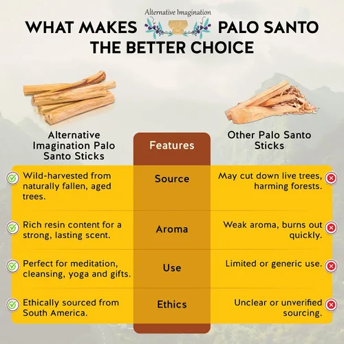 Miniatura 7 de Varillas de palo santo prémium, varillas de incienso, para purificar, limpieza, curación, meditación y alivio del estrés. 100% naturales