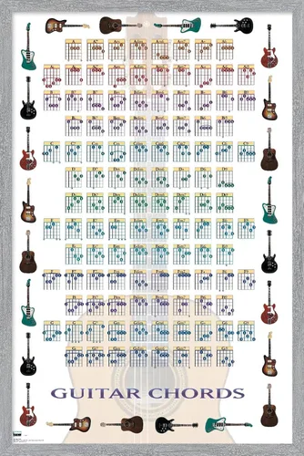 Miniatura 15 de Trends International Guitar Chords II - Póster de pared con texto en inglés "Learn to Play Guitar", 14.725 x 22.375 pulgadas, versión enmarcada
