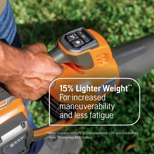 Miniatura 2 de Husqvarna Leaf Blaster 970569904 - Soplador de hojas inalámbrico alimentado por batería, 200 MPH 800 CFM, motor sin escobillas y funcionamiento