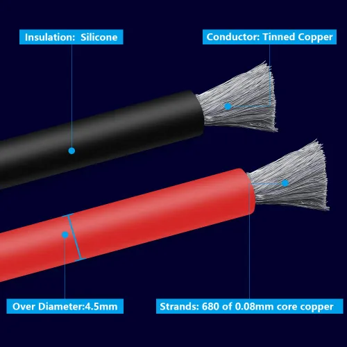 Miniatura 3 de Fermerry - Kit de alambre trenzado de silicona de calibre 12, carrete de 1.5 m, cada uno de 6 colores, flexible, 12 AWG, alambre de cobre estañado