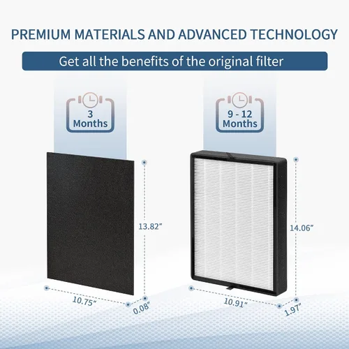 Miniatura 5 de Reemplazo de filtro 45i compatible con Alen 45i Air Pur-ifier, sistema de filtración de 3 etapas, incluye 1 HEPA H13 con carbón activado y 4
