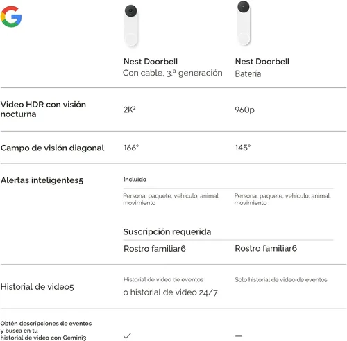 Miniatura 10 de Timbre de video Nest de Google (con cable, 3.ª generación) - Video 2K y Gemini, Vista en vivo, Visión nocturna, Audio de 2 vías - Funciona con Nieve