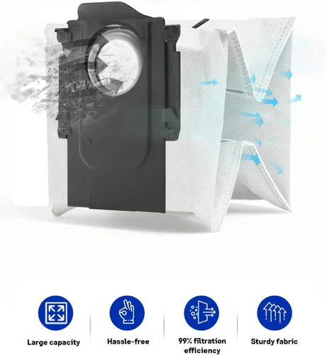 Miniatura 5 de Bolsas de polvo reutilizables para Roborock Qrevo S8 MaxV Ultra, S8 Max Ultra, Saros 10R Robot Vacuum Multifunctional Dock, Bolsas de aspiradora