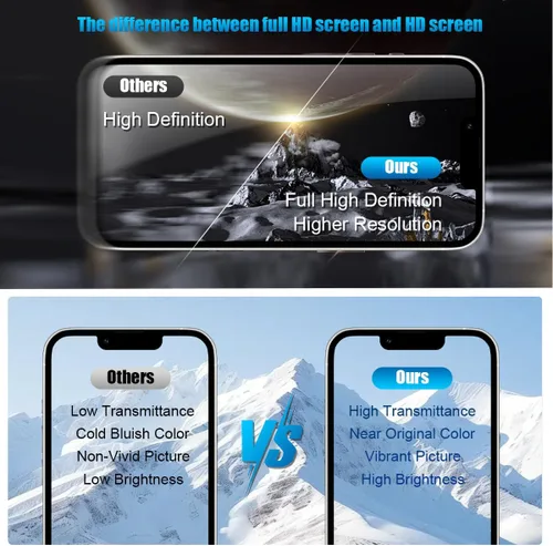 Miniatura 2 de EFAITHFIX para iPhone 11 Pro Max Reemplazo de Pantalla de 6.5 Pulgadas LCD Visualización 3D Touch Pantalla Full HD Digitalizador Marco de Montaje