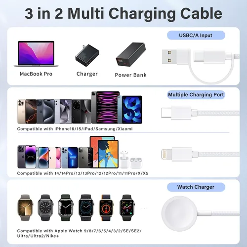 Miniatura 2 de Esenciales de viaje, cable USB C 3 en 1 para cargador de Apple Watch, cable de carga múltiple, artículos esenciales de camping de vacaciones, RV