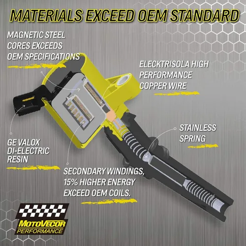 Miniatura 6 de Juego de bobinas de encendido Ford de alto rendimiento – 8 unidades extra 15% de energía para F-150 F-250 F-350 4.6L 5.4L V8 DG508 DG457 DG472 DG491