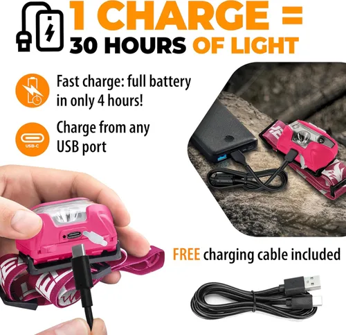 Miniatura 3 de Foxelli Faro LED recargable USB-C – Lámpara de cabeza súper brillante y ligera para correr, acampar, senderismo y trabajo – Ajuste cómodo para Rosa
