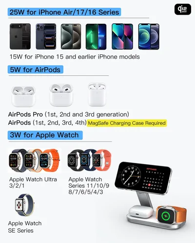 Miniatura 7 de Estación de carga inalámbrica 3 en 1 para dispositivos Apple, soporte magnético plegable de carga rápida compatible con MagSafe para iPhone Blanco