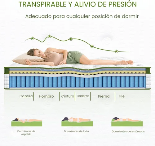 Miniatura 3 de BedStory Colchón firme de 13 pulgadas, colchón híbrido de la colección Hotel – Soporte lumbar y hombro específico para aliviar el dolor de espalda