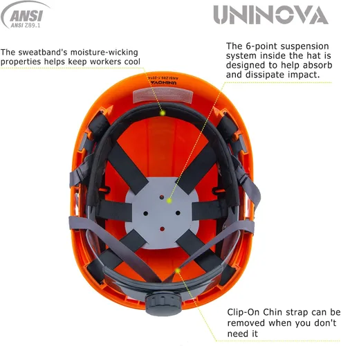 Miniatura 6 de Casco de seguridad – Casco aprobado por ANSI Z89.1 ajustable – Suspensión de trinquete de 6 puntos y cascos OSHA Naranja