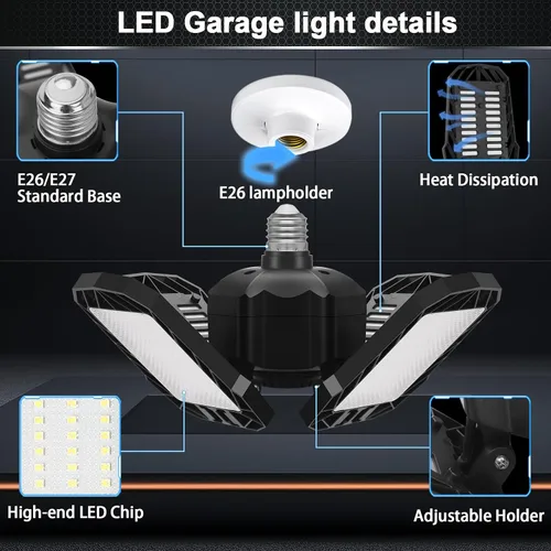 Miniatura 2 de Paquete de 2 luces LED para garaje, 150W 15000LM 6500K luces LED para taller, luces de garaje de techo LED con 4 paneles deformables, rosca