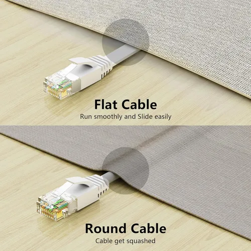 Miniatura 6 de Cable Ethernet Cat 6 de 5 pies (paquete de 6), para exteriores e interiores, compatible con red Cat7 de 10 Gbps, cable de conexión LAN plano