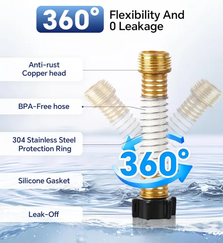 Miniatura 7 de Stokk - Filtro de agua para RV con protector de manguera flexible, certificado NSF, filtro de manguera de agua en línea para jardín, autocaravana