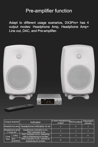 Miniatura 7 de Topping DX3pro+ LDAC Amplificador de auriculares - ES9038Q2M XU208 NFCA Bluetooth5.0 Decodificador de audio USB/Opt/Coaxial DAC AMP Pre amplificador