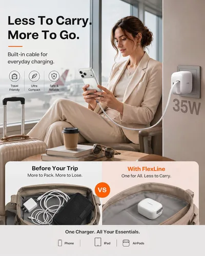 Miniatura 2 de Torras FlexLine Cargador retráctil, 35 W GaN III USB-C bloque de cargador con puertos duales, cargador de teléfono de carga rápida para iPhone