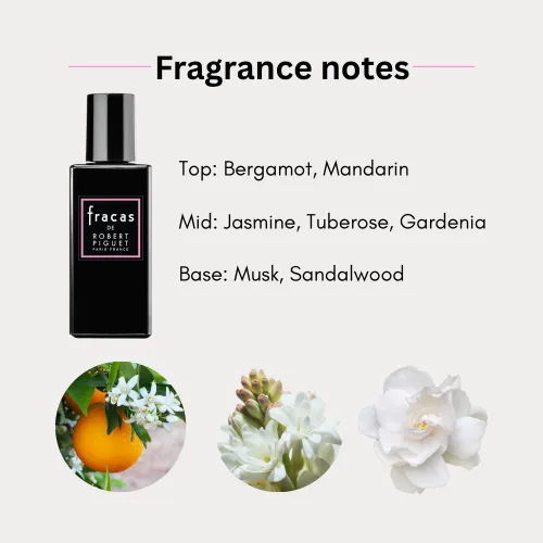 Miniatura 4 de Robert Piguet Fracas Eau de Parfum para Mujer