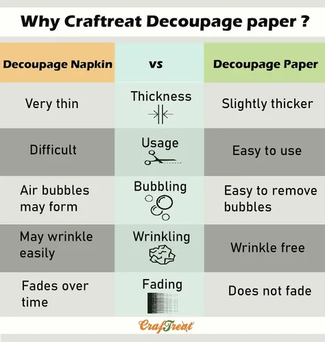 Miniatura 4 de CrafTreat Papel de decoupage marroquí A4 (8.3 x 11.7 pulgadas), 8 hojas de papel geométrico festivo impreso para muebles, álbumes de recortes