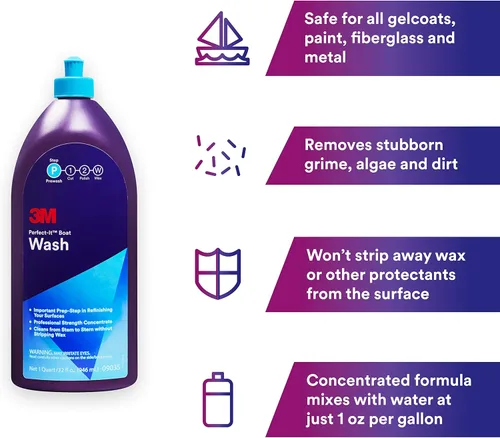 Miniatura 3 de Perfect-It 3M Lavado para Botes, 09035, 1 Cuarto, Fórmula Concentrada de Fuerza Profesional, Limpieza Suave, Seguro para Gelcoat, Pintura, Fibra