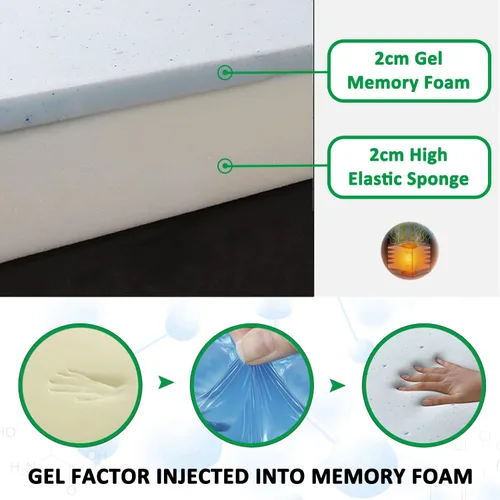 Miniatura 6 de Cubrecolchón de espuma viscoelástica de gel, cubrecolchón de enfriamiento blanco tamaño Queen, protector de colchón de enfriamiento ajustable, 1.6 in