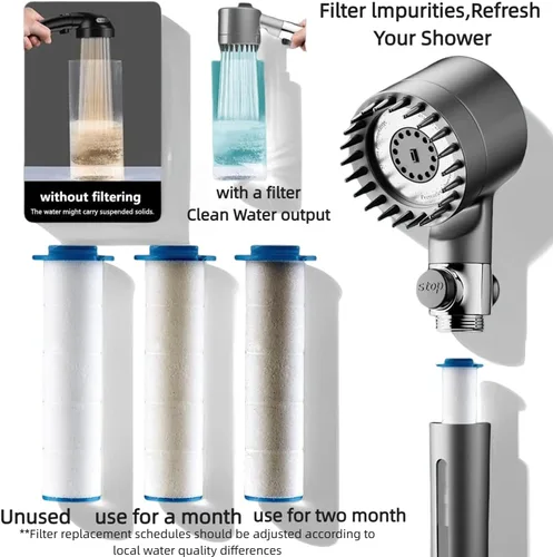 Miniatura 3 de Cabezal de ducha filtrado con mano y alta presión - Cabezal de ducha con manguera de acero inoxidable de 59 pulgadas para agua dura 3 modos