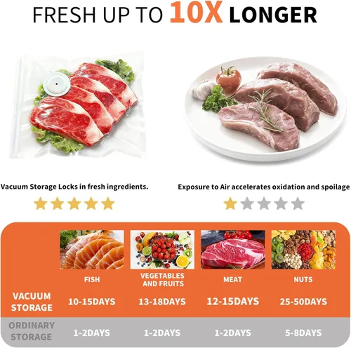 Miniatura 2 de Sellador al Vacío para Alimentos – Mantiene los Alimentos Frescos hasta 10 Veces Más Tiempo, Inalámbrico y Recargable con Fuerte Succión