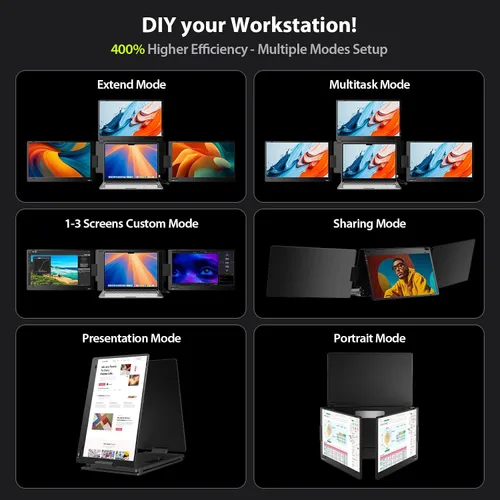 Miniatura 8 de Extensor de monitor para portátil de triple pantalla, monitor cuádruple FHD 1080P de 15.6 pulgadas, 1 conexión USB-C para 4 pantallas, aleación