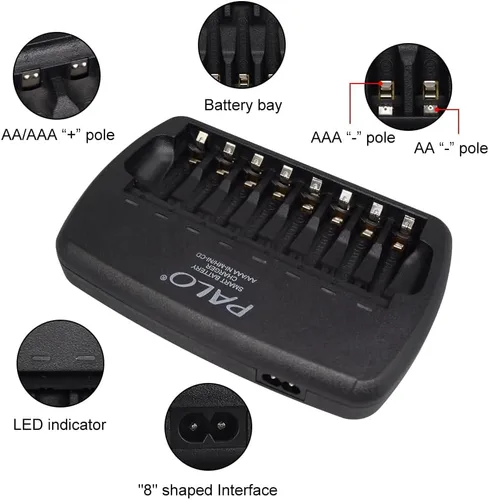 Miniatura 8 de Paquete de 16 baterías AAA recargables con kit de cargador, baterías de autodescarga baja Ni-MH de 1.2 V Ni-MH Triple A con ranura independiente