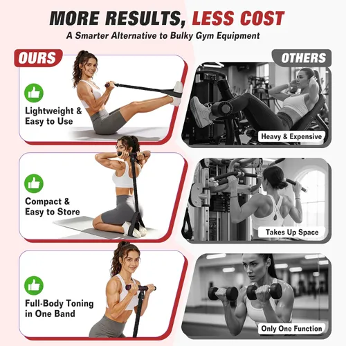 Miniatura 5 de Banda de resistencia mejorada de pedal con asas, bandas de resistencia para pedal de pie para mujeres, entrenamiento de piernas y abdominales