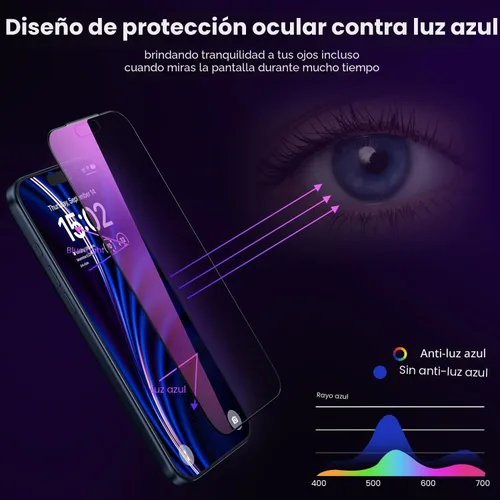 Miniatura 4 de WSKEN para iPhone 17 Pro Max Protector de pantalla con filtro de privacidad - Protección ocular anti luz azul con gradiente púrpura