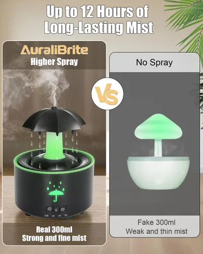 Miniatura 6 de Humidificador estético 2 en 1 difusor de aceite con gota de lluvia giratoria y 7 luces LED de estado de ánimo, humidificador de niebla fría