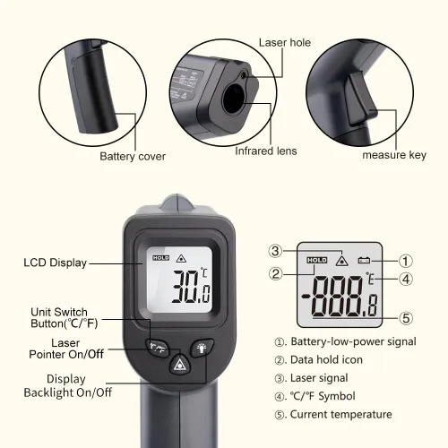 Miniatura 3 de Pistola de termómetro IR con batería láser termómetro pistola de temperatura para uso doméstico -58.0-1,022.0 °F/-58-1022 ℉ Ideal para cocinar