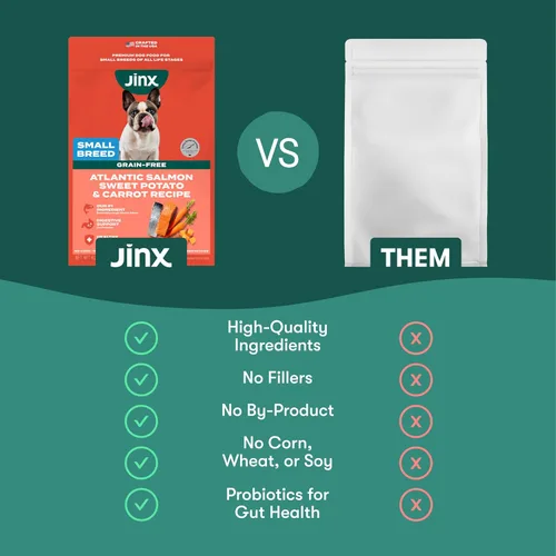 Miniatura 5 de Jinx Comida seca premium para perros de razas pequeñas - Croquetas de salmón real y batata dulce con superalimentos para el apoyo inmunológico