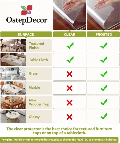 Miniatura 6 de OstepDecor - Protector de mesa redondo transparente de 30 pulgadas, cubierta de mesa transparente gruesa, mantel de mesa redondo de PVC impermeable