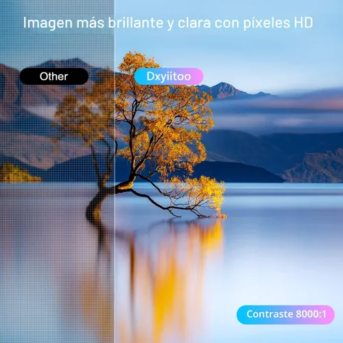 Miniatura 3 de Proyector Bluetooth Full HD WiFi Reproductor de DVD integrado, 12000LM 1080P compatible, mini proyector de DVD portátil para películas al aire Blanco