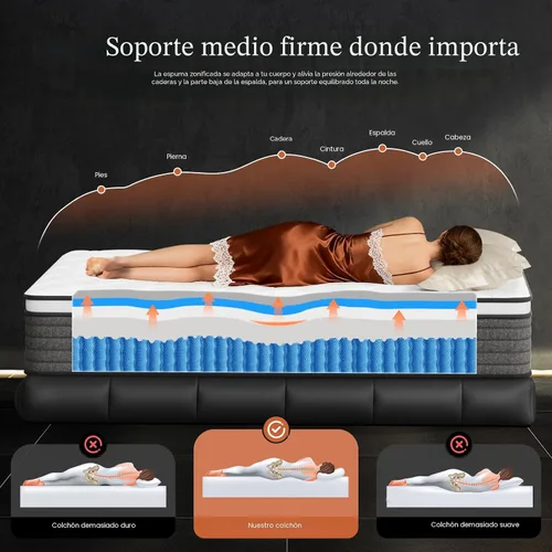Miniatura 5 de PUBPLON Colchón Queen híbrido de espuma viscoelástica de gel tamaño Queen de 12 pulgadas en caja, resorte bolsillo envuelto individualmente, soporte