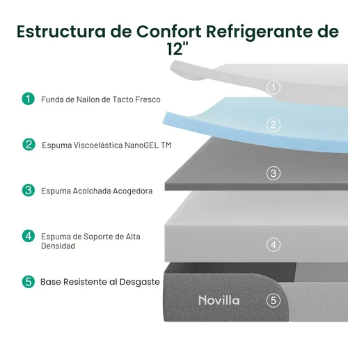 Miniatura 3 de Novilla - Colchón de tamaño completo de 12.0 pulgadas de espuma viscoelástica de gel en una caja con cubierta de nylon de tacto frío para un sueño