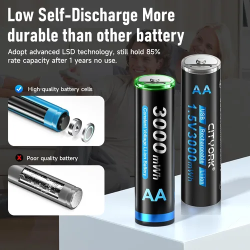 Miniatura 4 de CITYORK Baterías recargables AA de litio de 3000 mWh, paquete de 8, batería doble A recargable USB de 1.5 V