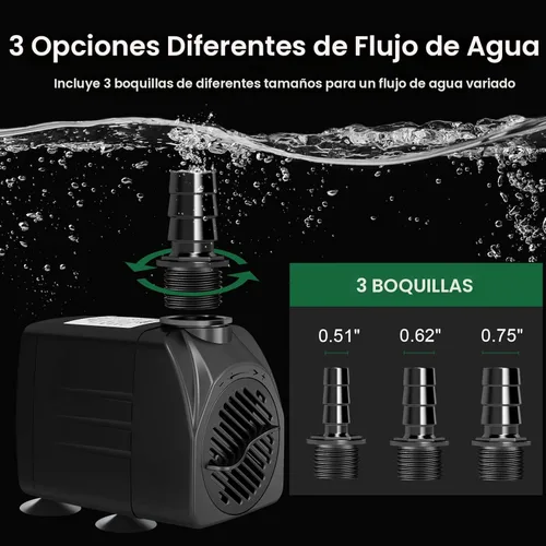 Miniatura 4 de GROWNEER Bomba sumergible de 550GPH, bomba de agua de fuente de 30W, 2000L/H, con 7.2 pies de elevación, 3 boquillas para acuario, pecera, estanque