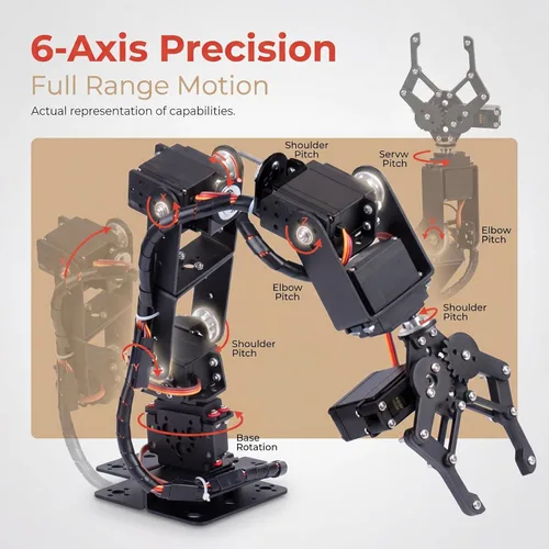 Brazo mecánico, brazo de robot 6DOF, Kit de pinza de brazo mecánico programable de metal completo, robot manipulador de escritorio con