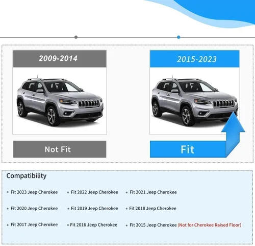 Miniatura 2 de OEDRO Alfombrillas de Piso para Jeep Cherokee 2015-2023 (No para Grand Cherokee), Protectores TPE Negro para Todo Clima de 1ra y 2da Fila con Ajuste