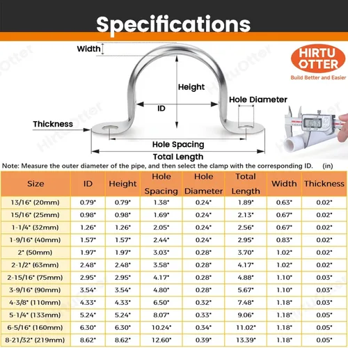 Miniatura 2 de 25 abrazaderas de tubo extra anchas de acero inoxidable 304 de 1-1/4 pulgadas, clips de conducto con soporte en U de dos agujeros para HVAC