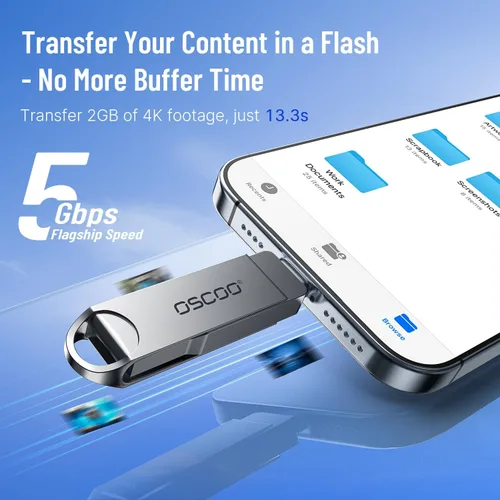 Miniatura 3 de Unidad flash USB de 32 GB, USB 3.1 Gen 1 Dual USB-C y USB-A Memory Stick, unidad de pulgar portátil para iPhone 15/16/17, Mac, teléfonos Android