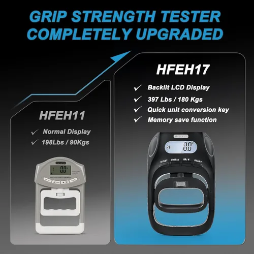 Miniatura 4 de Handeful Grip Strength Tester Trainer - Dynamometer Handgrip Measurer Meter, Handheld Strengthener Exerciser for Sports, School, and Home Use