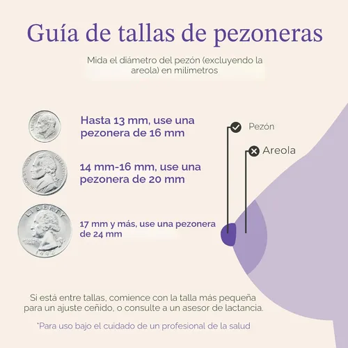 Miniatura 3 de Lansinoh Protectores de pezón de contacto para madres lactantes, ultrafinos, suaves y flexibles, de silicona de grado médico, diseñados para pezones