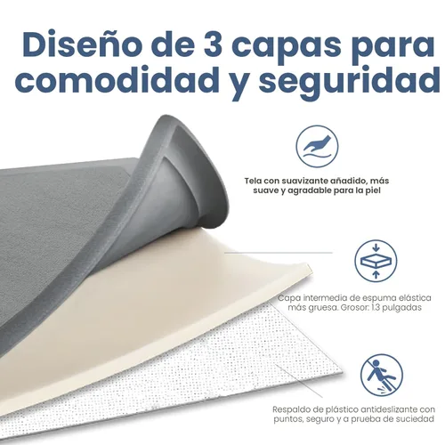 Miniatura 7 de Huloo Sleep - Tapete de juego para bebé, tapete de espuma viscoelástica de 1.3 pulgadas de grosor, terciopelo coral suave, antideslizante, Gris