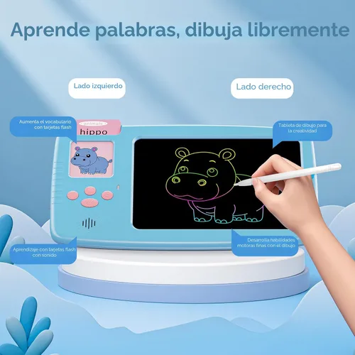 Miniatura 4 de Tarjetas didácticas parlantes para niños pequeños: tableta de escritura LCD 2 en 1 con 510 palabras visuales, aprendizaje de idiomas Montessori