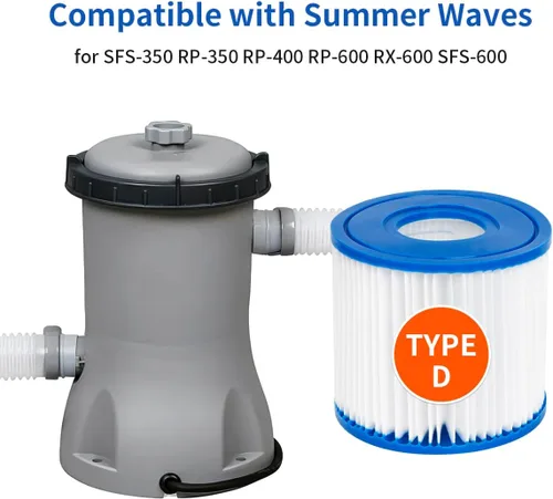 Miniatura 5 de Cartucho de filtro de piscina Filtro de spa para tipo D, compatible con Summer Waves P57100102 SFS-350, RP-350, RP-400, RP-600, RX-600, SFS-600, 4