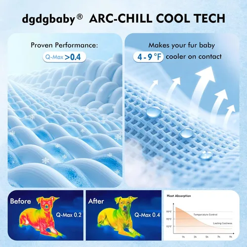 Miniatura 2 de Tapete refrescante para perros, tapete refrescante Arc-Chill mejorado para perros Q-Max > 0.4, almohadilla de refrigeración lavable para perros