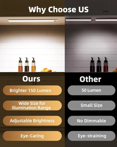 Miniatura 3 de EZVALO Luces para debajo del gabinete, luz con sensor de movimiento de 14.5 pulgadas, regulable para interiores, súper brillante, 4000 mAh, luces